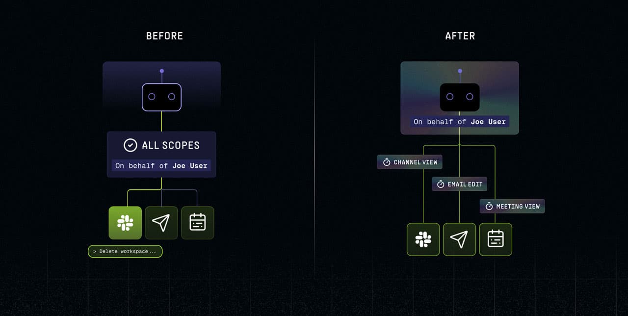 scope image