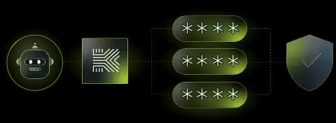Problem we're solving Solution image