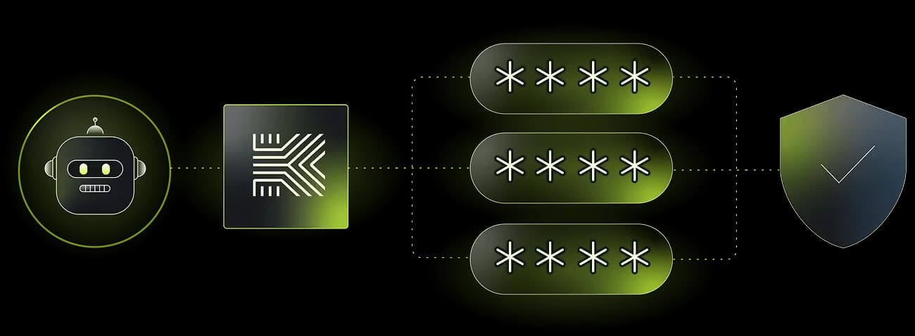 Problem we're solving Solution image